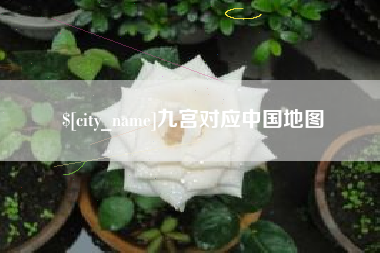 格尔木九宫对应中国地图